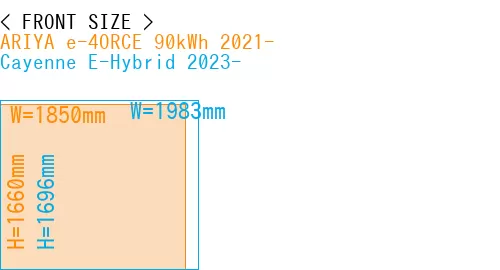 #ARIYA e-4ORCE 90kWh 2021- + Cayenne E-Hybrid 2023-